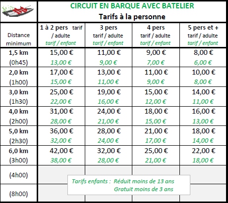 Tableau tarifs embarcadère 1