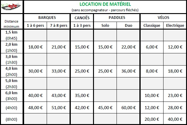 Tarifs embarcadère location de matériel